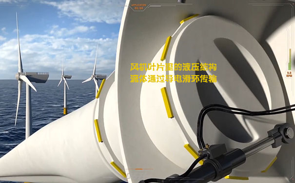 液压导电滑环在海洋海上风力发电的应用