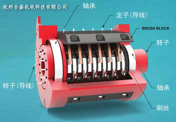 导电滑环结构图工作原理