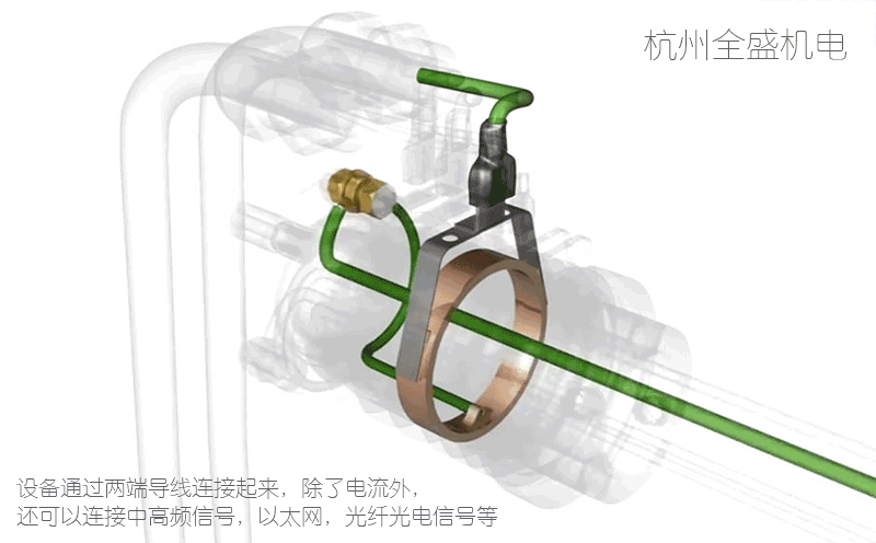 可旋转360度的电源接头